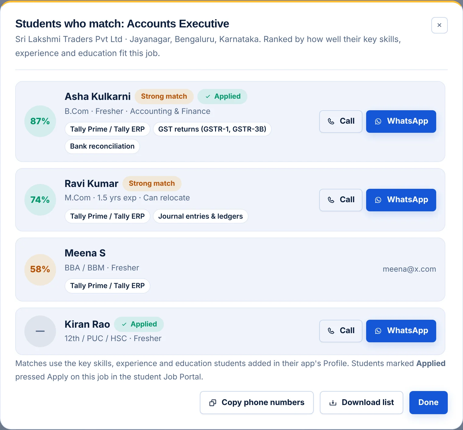 Students who match a job, ranked by match score with Call and WhatsApp buttons
